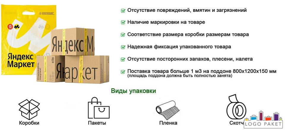 Как заказать расходные материалы для ПВЗ Яндекс Маркета