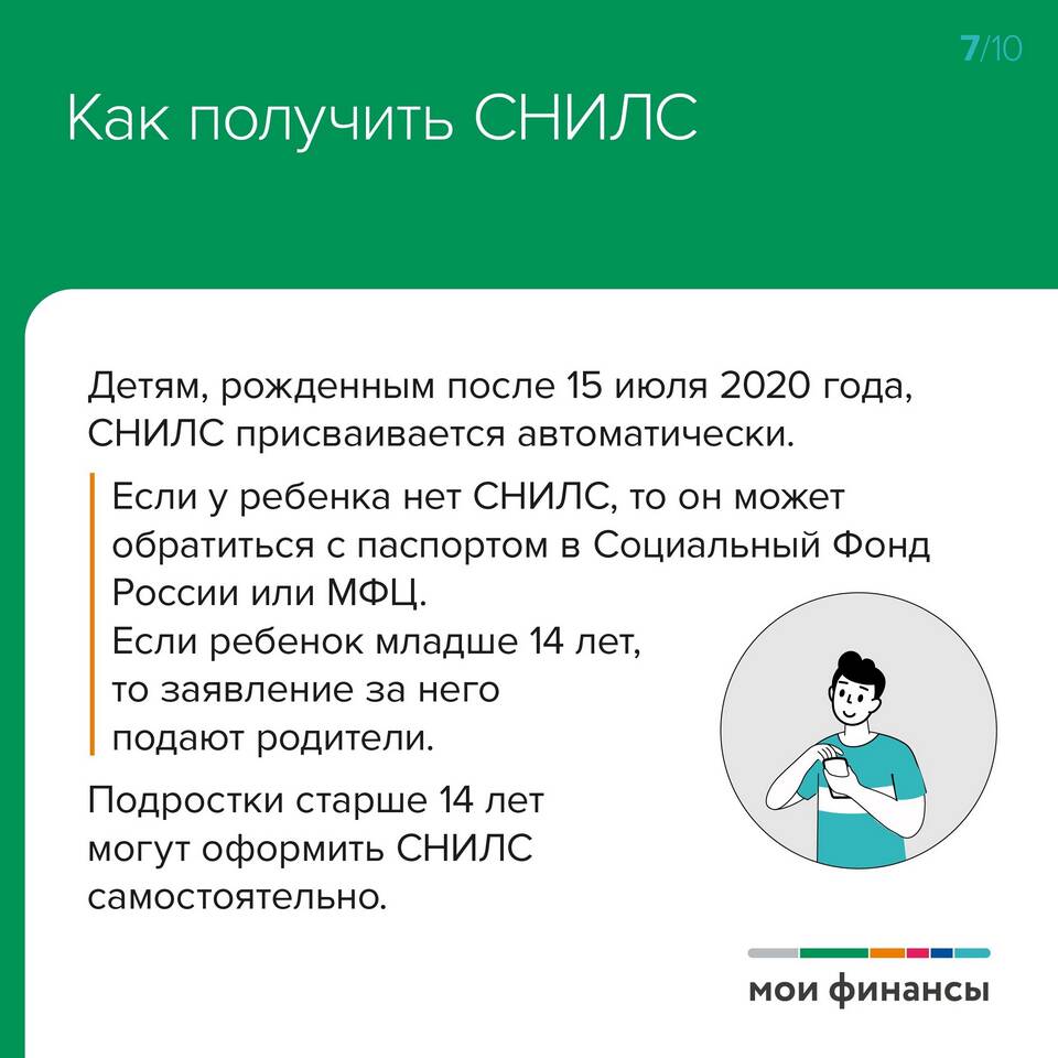 Возможности использования СНИЛС