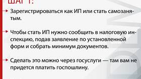 Что и когда оплачивают по контракту в Аптека от склада