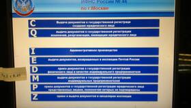 Что необходимо для создания юридического лица в Аптека от склада
