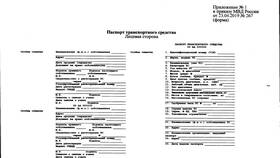 Что такое дата регистрации в паспорте в Аптека от склада