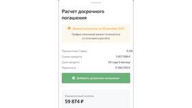 Что значит досрочное погашение ипотеки в Аптека от склада
