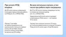 Что значит подоходный налог в Аптека от склада