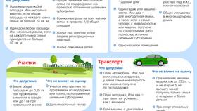Что значит 