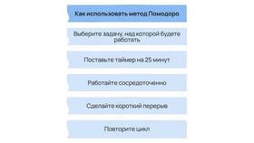Для чего используют метод в Аптека от склада