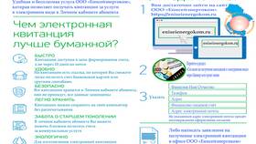 Как оформить электронную квитанцию на ЖКХ в Аптека от склада