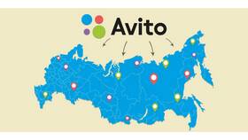 Как организовать отправку товара через Авито в Аптека от склада