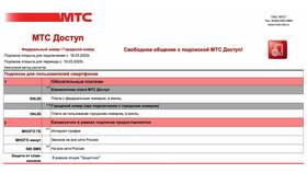 Как отключить ежедневную плату на тарифе «Тарифище» от МТС в Аптека от склада