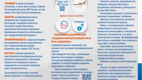 Как подать документы через МФЦ в Аптека от склада