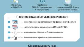 Как получить QR-код для ссылки в Аптека от склада