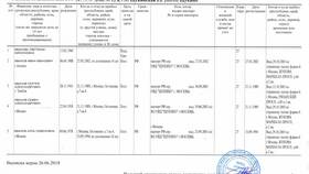 Как получить выписку из ЕГРН через МФЦ в Аптека от склада