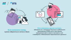 Как пользоваться приложением ВТБ Банка в Аптека от склада
