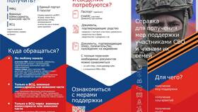 Как распечатать документы, полученные через Госуслуги в Аптека от склада