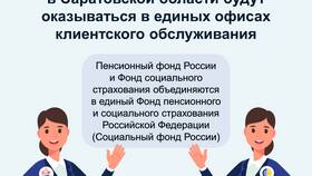 Как расшифровывается ПФР в Госуслугах в Аптека от склада