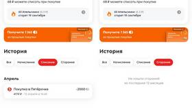 Как сгорают баллы в Пятерочке в Аптека от склада
