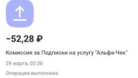 Комиссия за подписку Альфа-Чек: условия и особенности в Аптека от склада