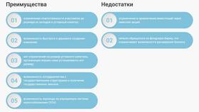 Компания ООО: что это в Аптека от склада