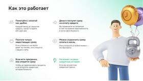Компенсация от Сбербанка: что это и как получить в Аптека от склада