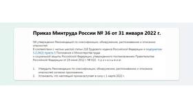 Массовый адрес регистрации юридического лица: риски и последствия в Аптека от склада