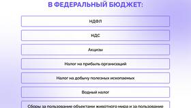 На что тратят налоги в Аптека от склада