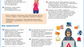 Почему нельзя завещать вклад в банке в Аптека от склада