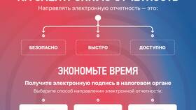 Причины отсутствия налоговых начислений в Аптека от склада