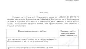 Сроки обновления электронной трудовой книжки на Госуслугах в Аптека от склада