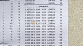 Стоимость SMS на МТС Беларусь в Аптека от склада