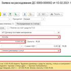 Что такое лимит средств
