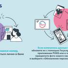 Как пользоваться приложением ВТБ Банка