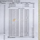 Сколько стоит звонок в Китай с МТС