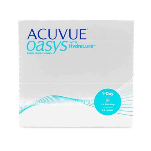 Контактные линзы Acuvue Oasys 1-Day with HydraLuxe 90 линз R 8,5 -0,75 в Аптека от склада