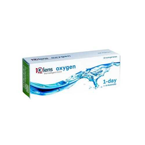 Контактные линзы IQlens Oxygen 6 линз R 8.6 -01,50 в Аптека от склада