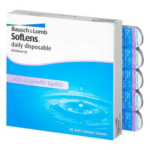 Контактные линзы Soflens Daily Disposable 90 линз -4,00 в Аптека от склада